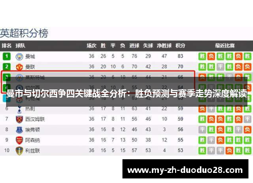 曼市与切尔西争四关键战全分析：胜负预测与赛季走势深度解读