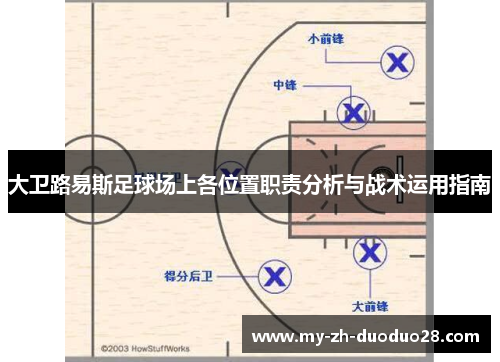 大卫路易斯足球场上各位置职责分析与战术运用指南 大卫路易斯足球场上各位置职责分析与战术运用指南