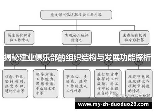 揭秘建业俱乐部的组织结构与发展功能探析
