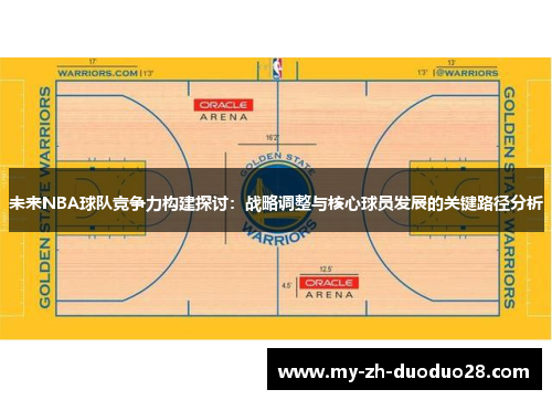 未来NBA球队竞争力构建探讨:战略调整与核心球员发展的关键路径分析 未来NBA球队竞争力构建探讨:战略调整与核心球员发展的关键路径分析
