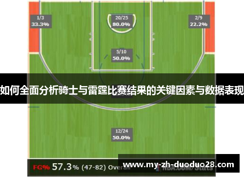 如何全面分析骑士与雷霆比赛结果的关键因素与数据表现 如何全面分析骑士与雷霆比赛结果的关键因素与数据表现