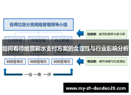 如何看待维贾薪水支付方案的合理性与行业影响分析 如何看待维贾薪水支付方案的合理性与行业影响分析