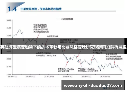 英超阵型演变趋势下的战术革新与比赛风格变迁研究观察前沿解析展望 英超阵型演变趋势下的战术革新与比赛风格变迁研究观察前沿解析展望